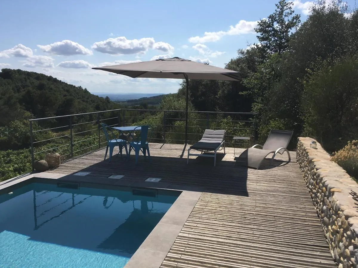 Villa Les Escoulaires à Vinsobres
